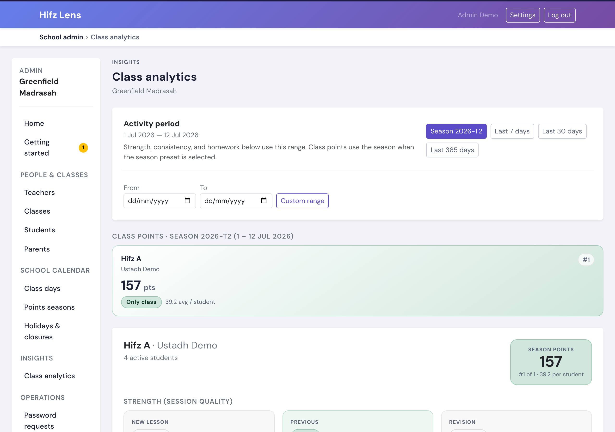 Class analytics for school leaders showing class points, strength and consistency rollups