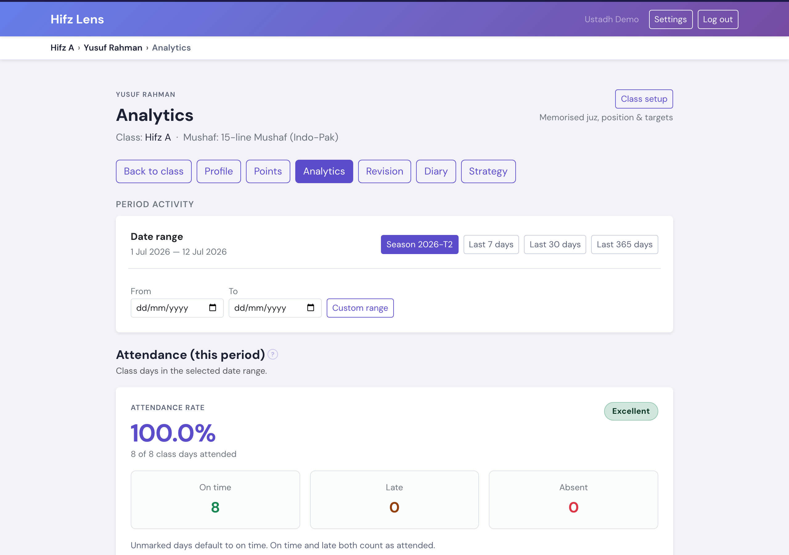 Student analytics cards for consistency, quality and progress